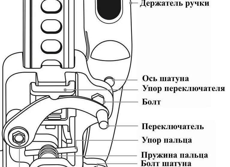 Как пользоваться реечным домкратом: принцип работы и ремонт устройства