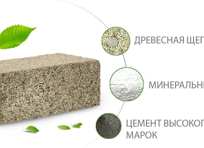 Гипсовые блоки: из чего производят, плюсы