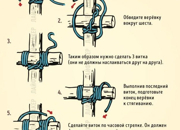 3 способа связать шесты и брёвна, которые пригодятся в быту и экстремальной ситуации